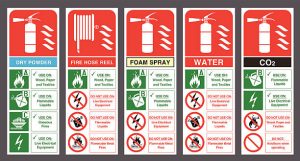 Fire Fighting Labels